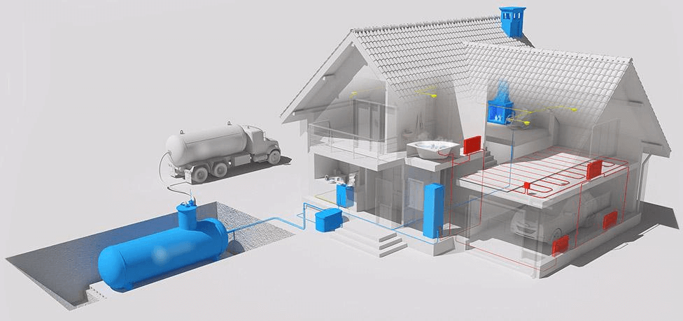 Как мы продавали газгольдеры за 150 тысяч рублей через Facebook Как мы продавали газгольдеры за 150 тысяч рублей через Facebook